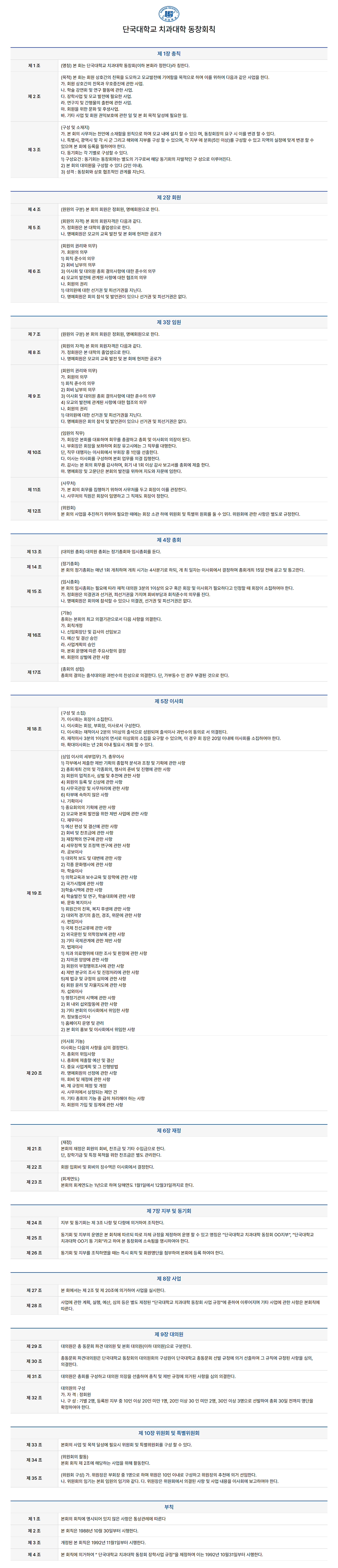 단국대학교 치과대학 동창회칙 (1)
