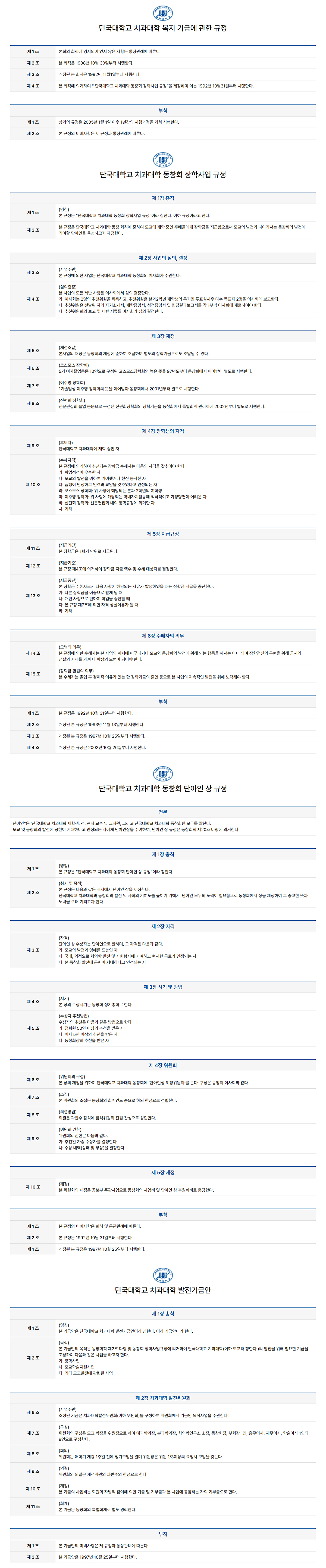 단국대학교 치과대학 동창회칙 (2)